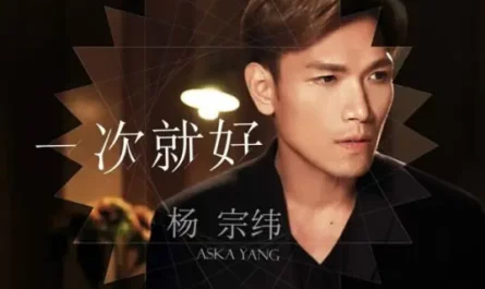 Just Once一次就好(Yi Ci Jiu Hao) Goodbye Mr. Loser OST By Aska Yang杨宗纬